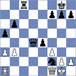 Shvydchenko - Kosikov (Kiev, 2003)