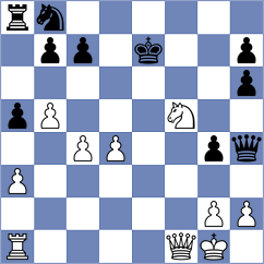 Galzagorri Uli - Ruiz Ruiz (Erandio, 2003)
