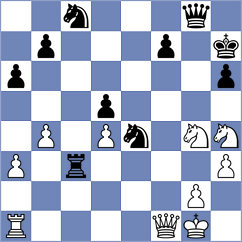 Israilov - Sariyev (Baku, 2003)
