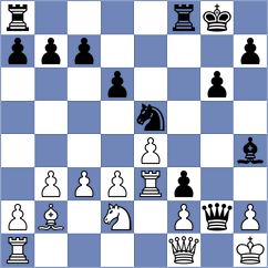 Zivkovic - Miljanic (Nis, 1997)