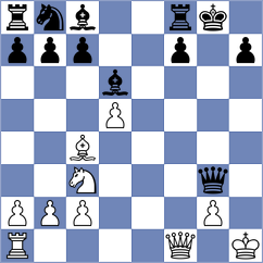Schirrer - Riesner (Playchess.com INT, 2020)