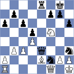 Liu - Zhu (chess.com INT, 2025)