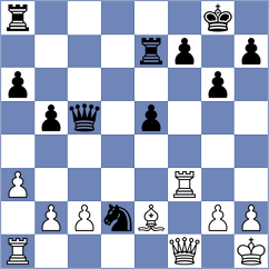 Dzhaparov - Gostev (chess.com INT, 2025)