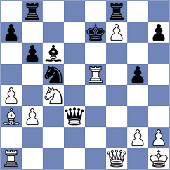 Liapin - Sholkovsky (Odessa, 2008)