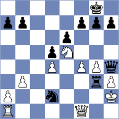 Mirza - Ady (chess.com INT, 2025)