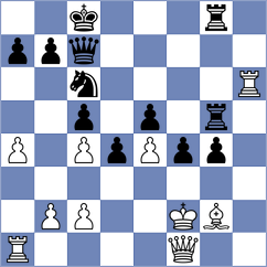 Tica - Jumabayev (chess.com INT, 2025)