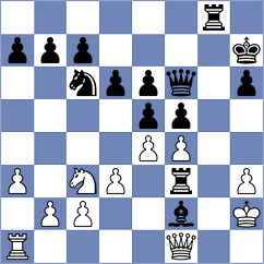 Horn - McDowell (Chess.com INT, 2021)