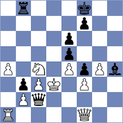 Bodek - Rasulov (Chess.com INT, 2021)