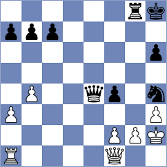 Delemarre - Van Heeswijk (Netherlands, 1998)