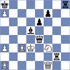 Amaya Retamozo - Mollo (Chess.com INT, 2020)