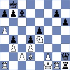 Abdusattorov - Kretov (Chess.com INT, 2020)