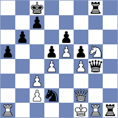 Levermore - Roberts (Witley, 1998)