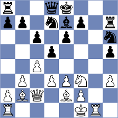 Materia - Bykov (chess.com INT, 2025)