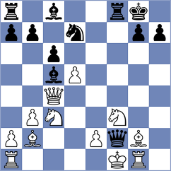 Silva - Meduri (chess.com INT, 2025)