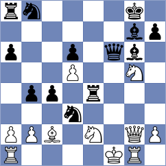 Minskey - Reading (Webb, 1989)