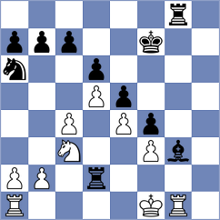 Zoubek - Terentyev (Pardubice, 2008)