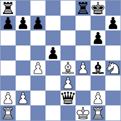 Shemshad - Darin (Chess.com INT, 2021)
