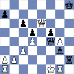 Yang Kaiqi - Szpar (chess.com INT, 2025)