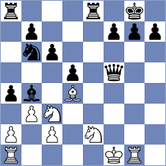 Ibarra Jerez - Velikanov (chess.com INT, 2024)