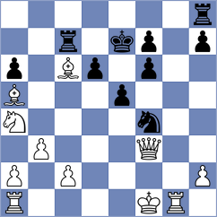 Londono Lopez - Ruiz Jaraba (Medellin COL, 2024)