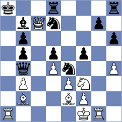 Hehir - Anakok (chess.com INT, 2025)
