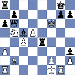 Jiganchine - Sathvik Adiga (chess.com INT, 2025)