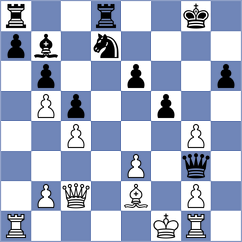 Magnussen - Konstantakopoulos (Playchess.com INT, 2004)