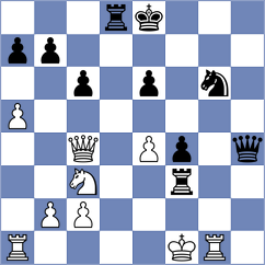 Shapiro - Bortnyk (chess.com INT, 2024)