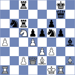 Sagalchik - Papaioannou (chess.com INT, 2025)