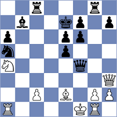Ricciardi - Martinez de Negri (Buenos Aires, 2010)