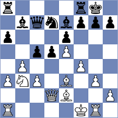 Medina - Oviedo Acosta (Asuncion, 2019)