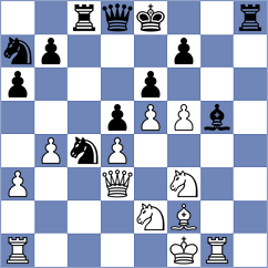 Shapiro - Jordan (chess.com INT, 2024)