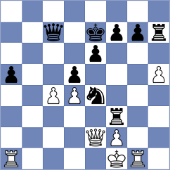 Volokitin - Martirosyan (London ENG, 2025)