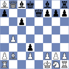 Trakru - San Thit Lwin (chess.com INT, 2024)