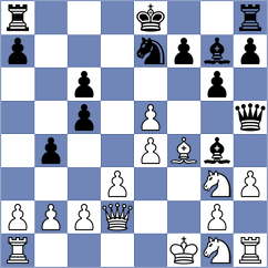 Munoz - Krivenko (chess.com INT, 2025)