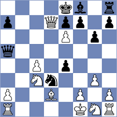 Novik - Wyss (chess.com INT, 2025)