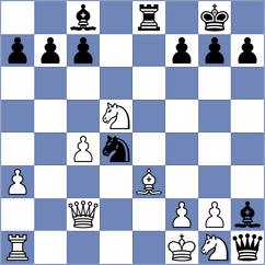 Deuer - Rodchenkov (Chess.com INT, 2021)