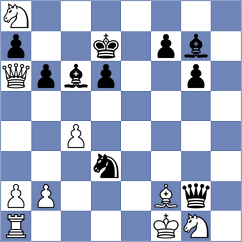 Batista Rosas - Fiorito (chess.com INT, 2024)