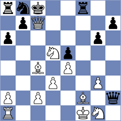 Kopacz - Novikov (chess.com INT, 2023)