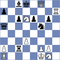 Poschadel - Javadzadeh (Europe Echecs INT, 2021)