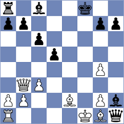 May Sanchez - Moreira (chess.com INT, 2025)