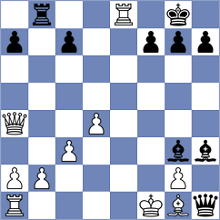Chandratreya - Balabayeva (Chess.com INT, 2021)