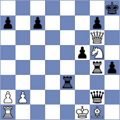 Perner - Sobolevsky (Nuremberg, 2008)