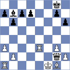 Yagupov - Szczepanek (chess.com INT, 2024)