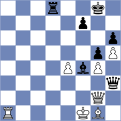 Lewicki - Shevkunov (chess.com INT, 2025)