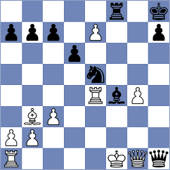 Guzik - Wilczewski (Wroclaw POL, 2024)