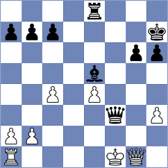 Bulatovic - Ermolaev (Belgrade, 2013)