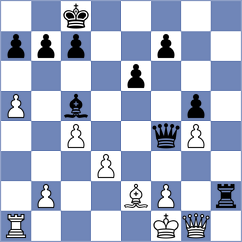 Jimenez Fernandez - Causo (chess.com INT, 2025)