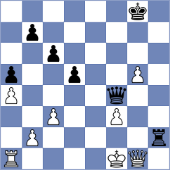Karjakin - Sadhwani (Moscow RUS, 2024)
