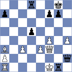 Manukyan - Kukhmazov (chess.com INT, 2025)